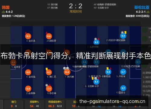 布勃卡吊射空门得分，精准判断展现射手本色